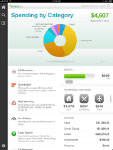 Weekend Chat: Business Productivity Tools For the Busy Corporate Sister