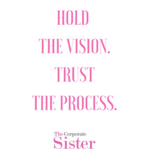 Vision Board Challenge